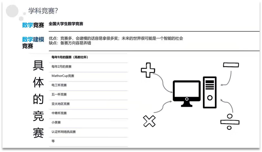 说明: 微信图片_20210917155233